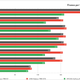 Rasterization 1080p benchmarks